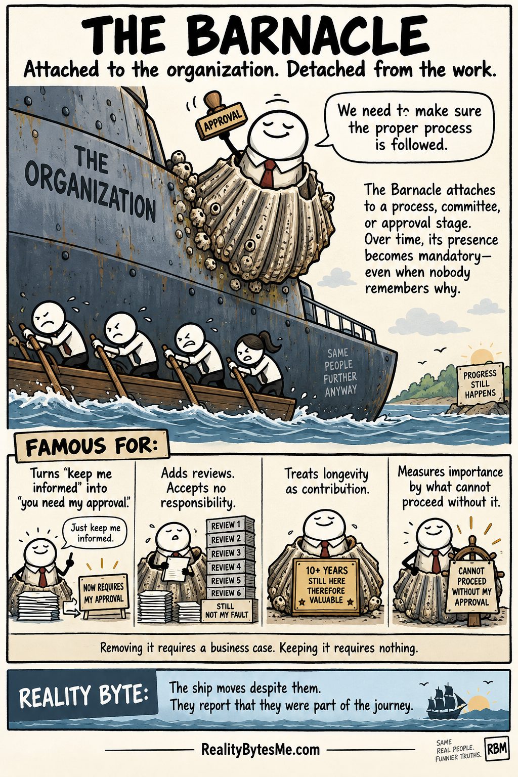 The Barnacle